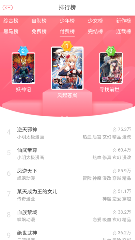 cc漫画网
