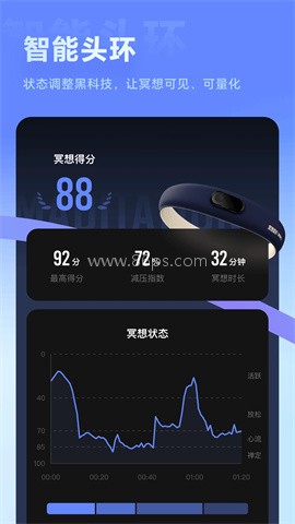 冥想星球