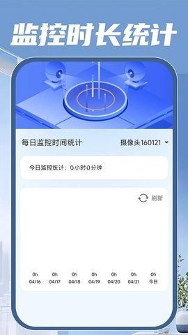 移动看家监控