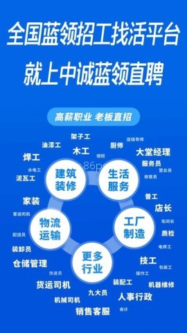 中诚蓝领直聘 第1张图