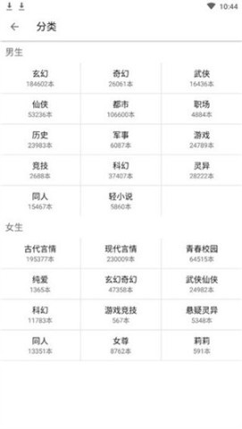 海棠书屋(废文网)