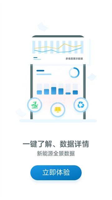 新能源云