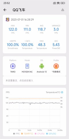 scene帧率显示器