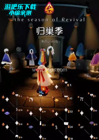 光遇渠道服 第4张图