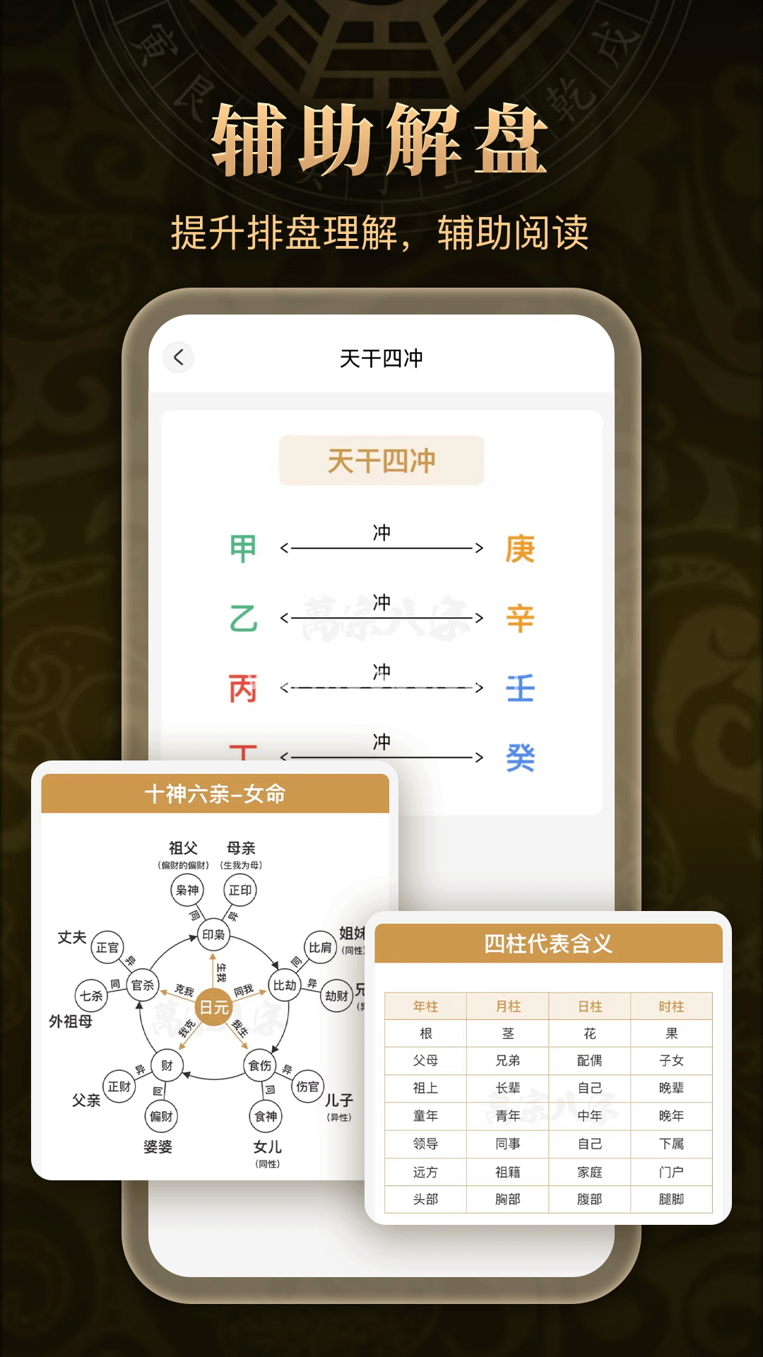万宗排盘