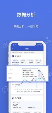 一店通