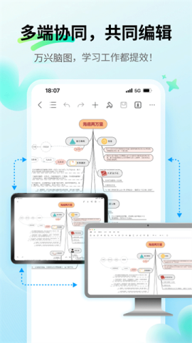 万兴脑图App