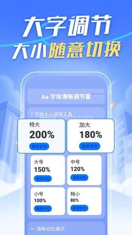 字体多级放大器 第2张图