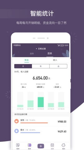 海豚记账本安卓版