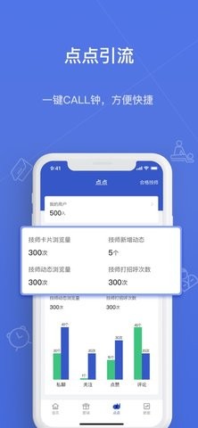 一店通
