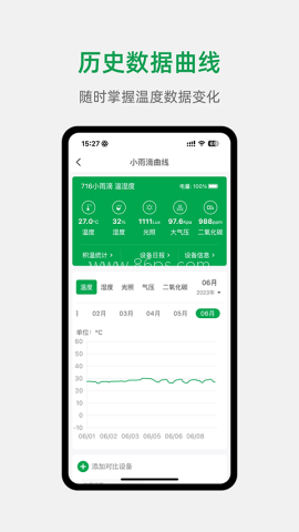 小雨农智