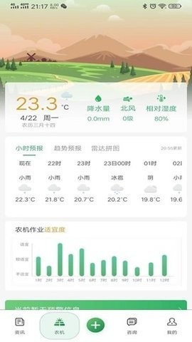 天惠农v1.2.1