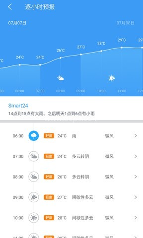 中国天气纯净版