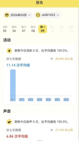 原力智宠 第2张图