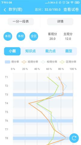 学情达成绩查询