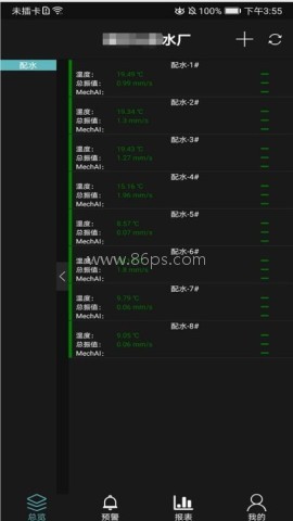 工业小郎中