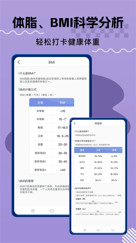 体重记录打卡 体重记录打卡