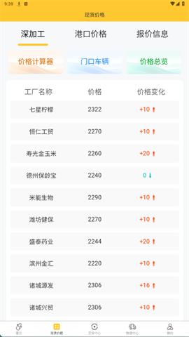 米钞