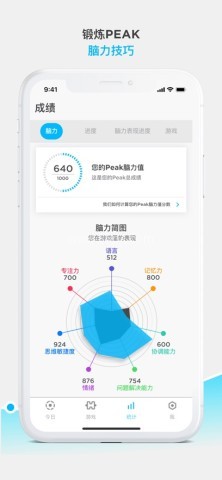 peak智客