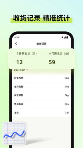 废品宝