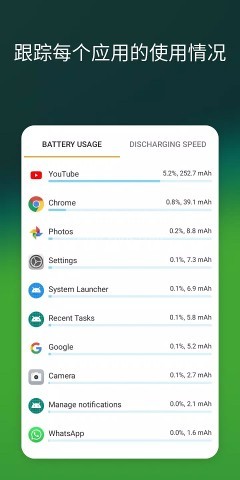 电池软件accubattery