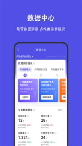 飞猪酒店商家管理系统 第2张图