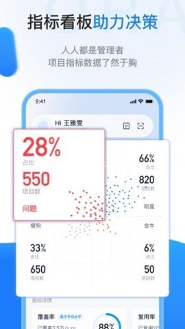 长城物业一应欧拉