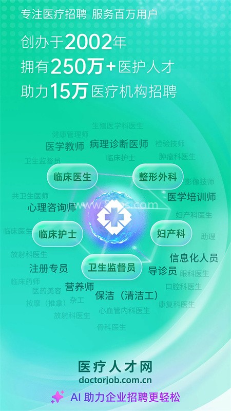 中国医疗人才网