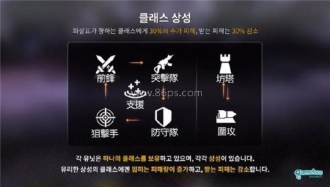 CounterSide 第1张图