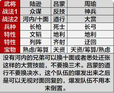 率土之滨oppo渠道服 第2张图