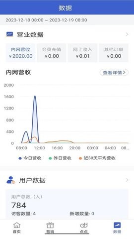 一店通 第2张图