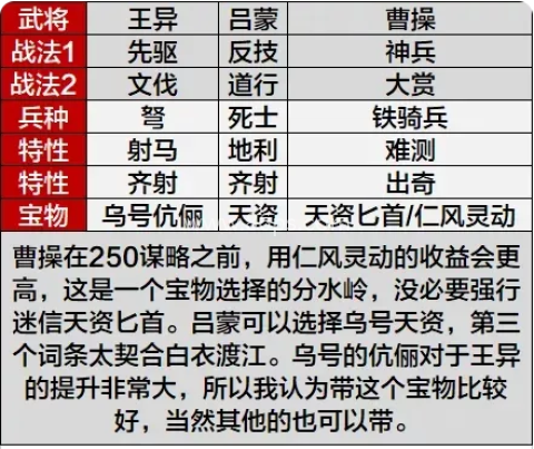 率土之滨oppo渠道服 第3张图