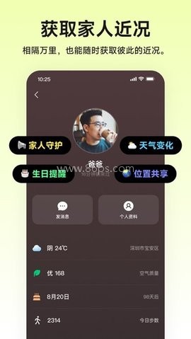 小福家