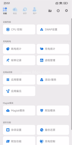 scene帧率显示器