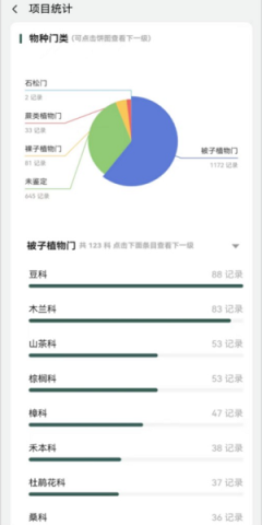 生命网格app