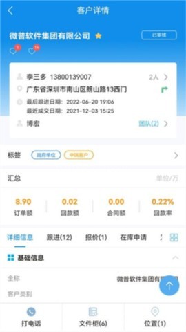 鹏为crm