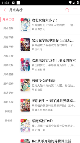 哔哩轻小说2025最新版
