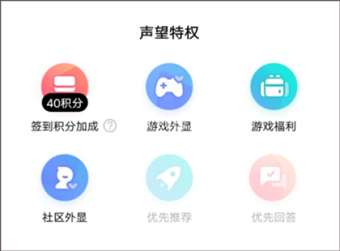 腾讯社区 第2张图