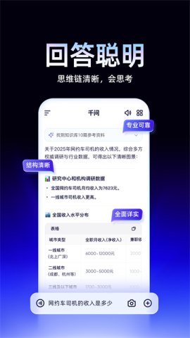 阿里千问