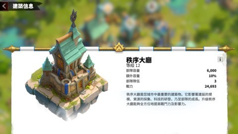 万龙觉醒