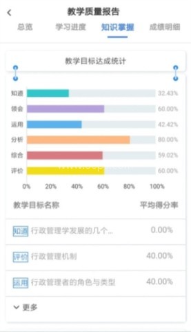 嘉课堂