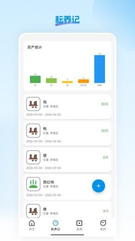 缕农甄选