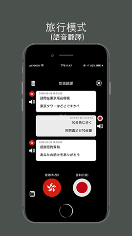 特快翻译 第1张图