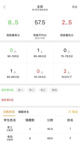 橙果作业