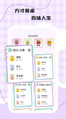 馋猫食记