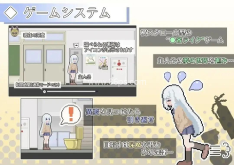 异变检查