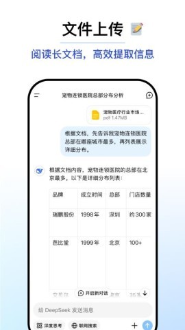 ai软件deepseek