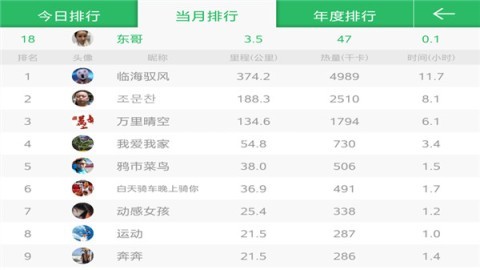 骑巴2 第6张图