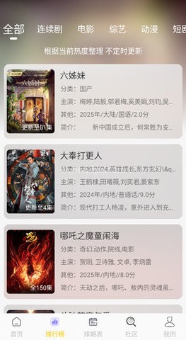 小猫影视大全