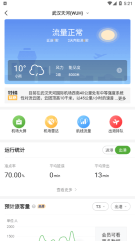 港航纵横